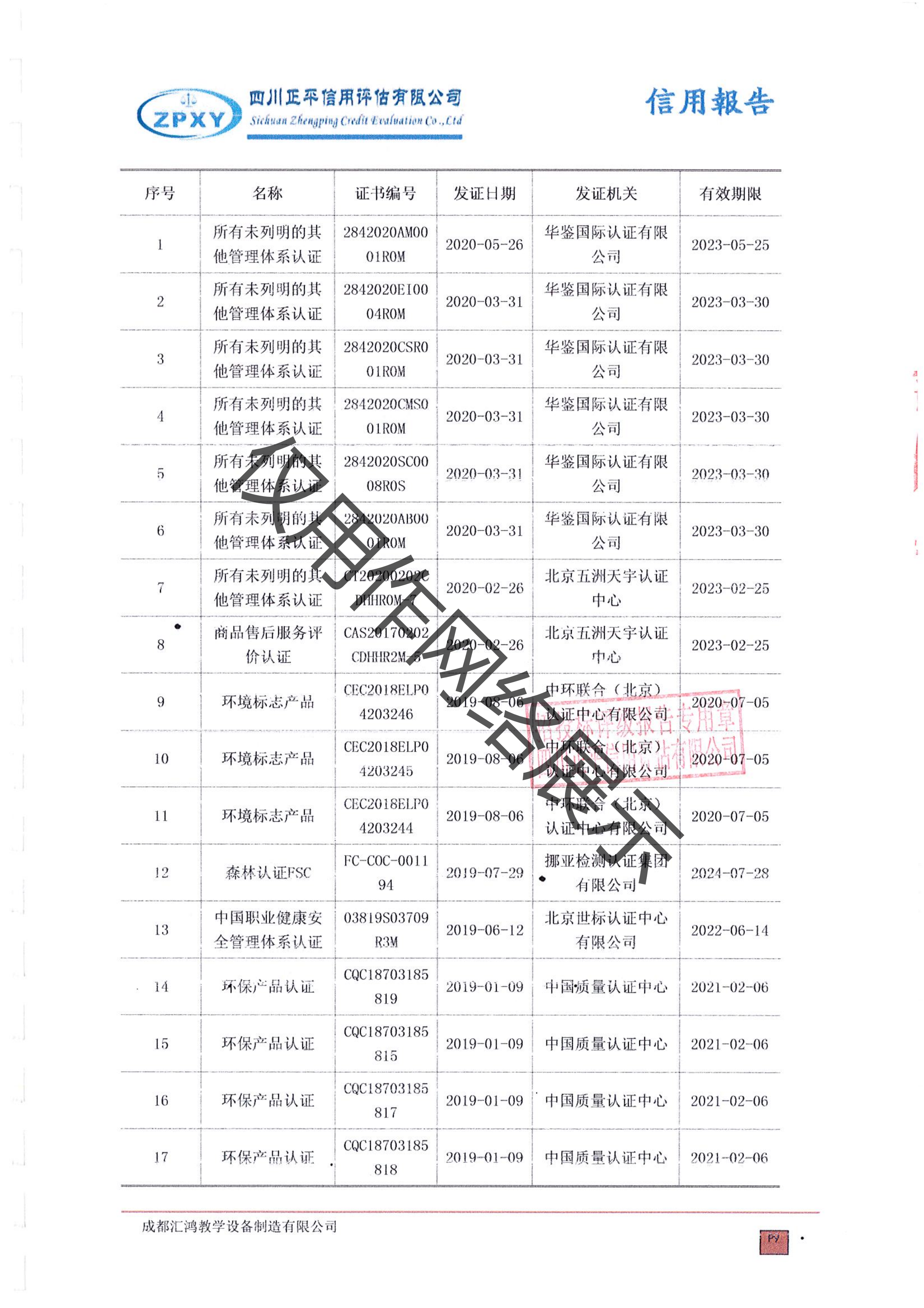 信用評級報告帶水印_09