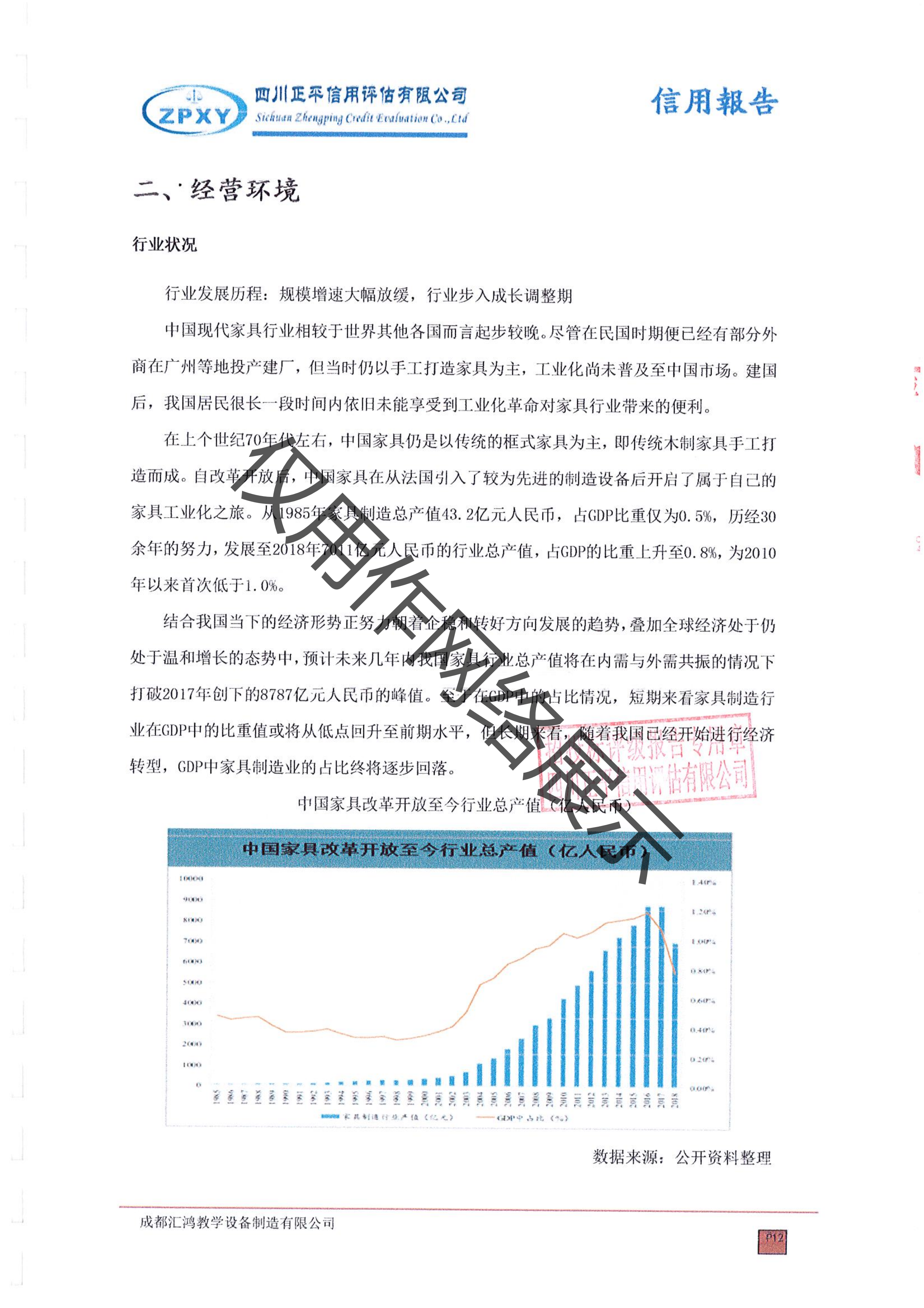 信用評級報告帶水印_12